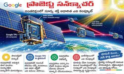అంతరిక్షంలో AI డేటా సెంటర్లు: గూగుల్ 'ప్రాజెక్ట్ సన్‌క్యాచర్' ప్రయోగం