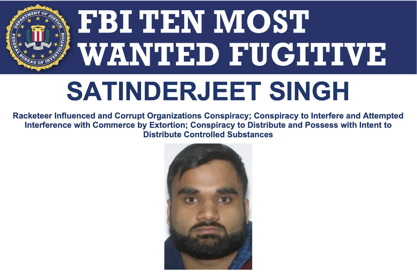 FBI మోస్ట్ వాంటెడ్ జాబితాలో గోల్డీ బ్రార్, అరెస్టుకు 1 మిలియన్ డాలర్లు