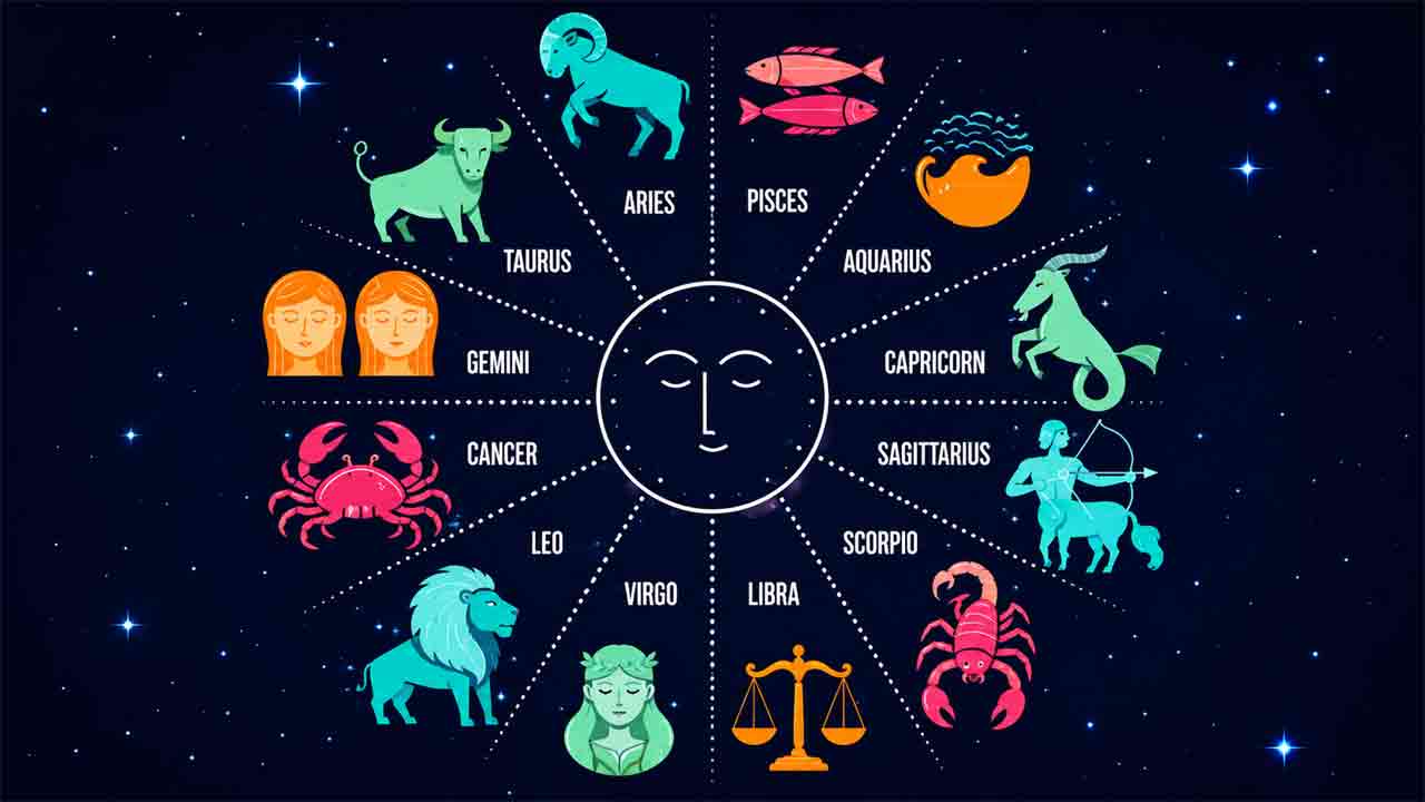 Horoscope | 12-09-2026 శనివారం.. మీ రాశి ఫలాలు